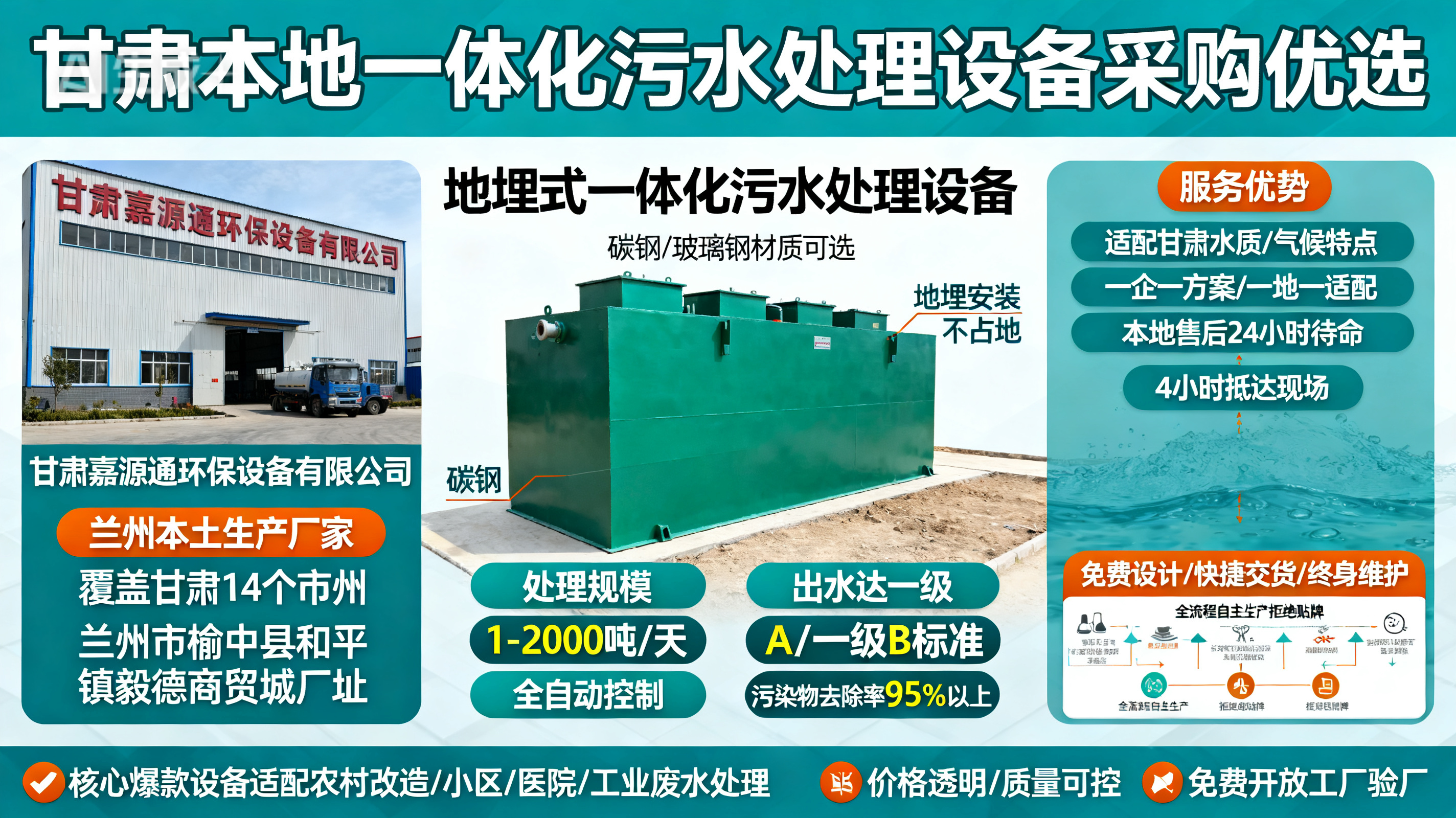 甘肃采购通渭一体化通渭污水处理设备_优先选本地生产厂家_直...式解决甘肃污水处理需求_选本地实体厂家_靠谱有保障.jpeg